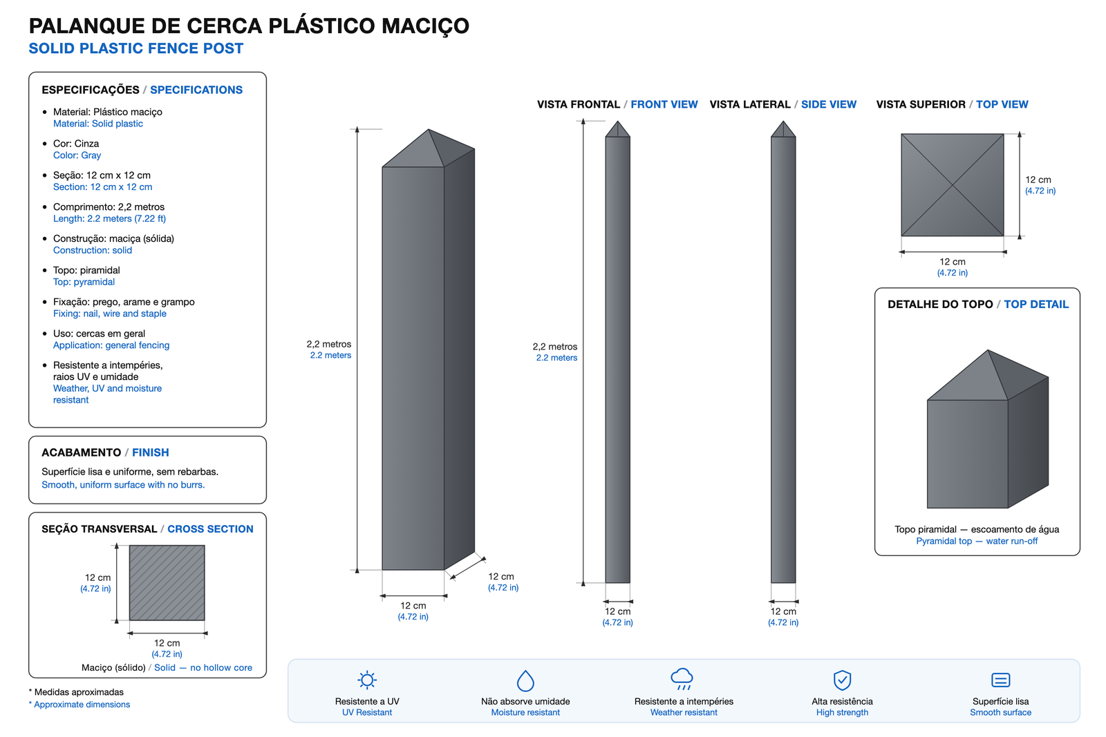 Ficha técnica — Palanque de cerca